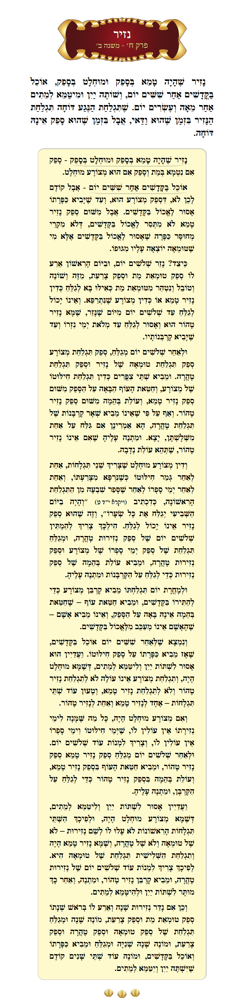 Masechta Nazir Chapter 8 Mishnah 2 with commentary