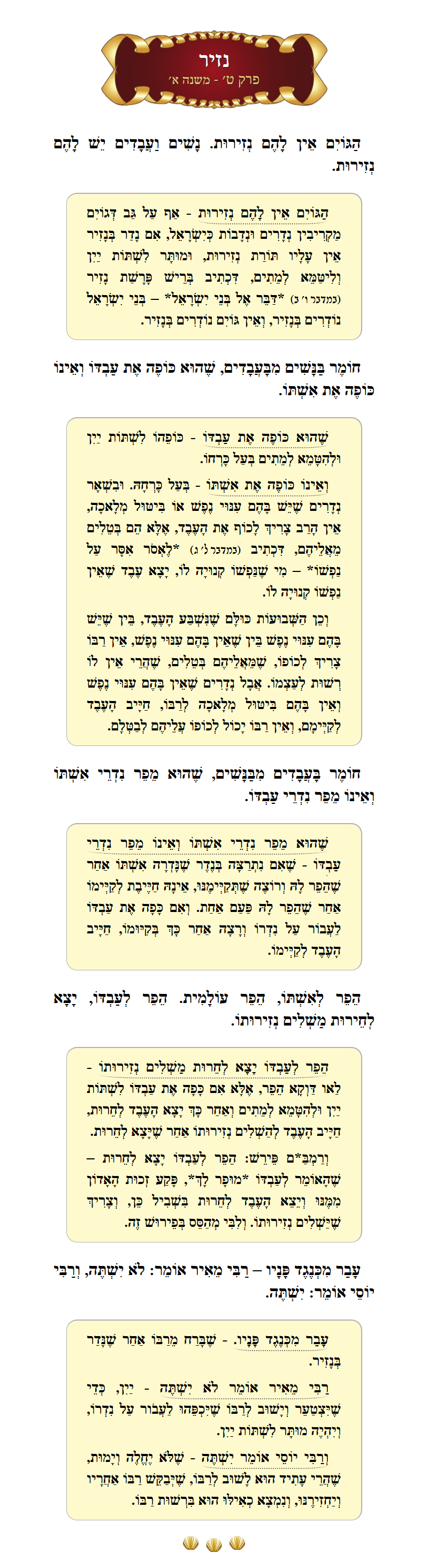 Masechta Nazir Chapter 9 Mishnah 1 with commentary