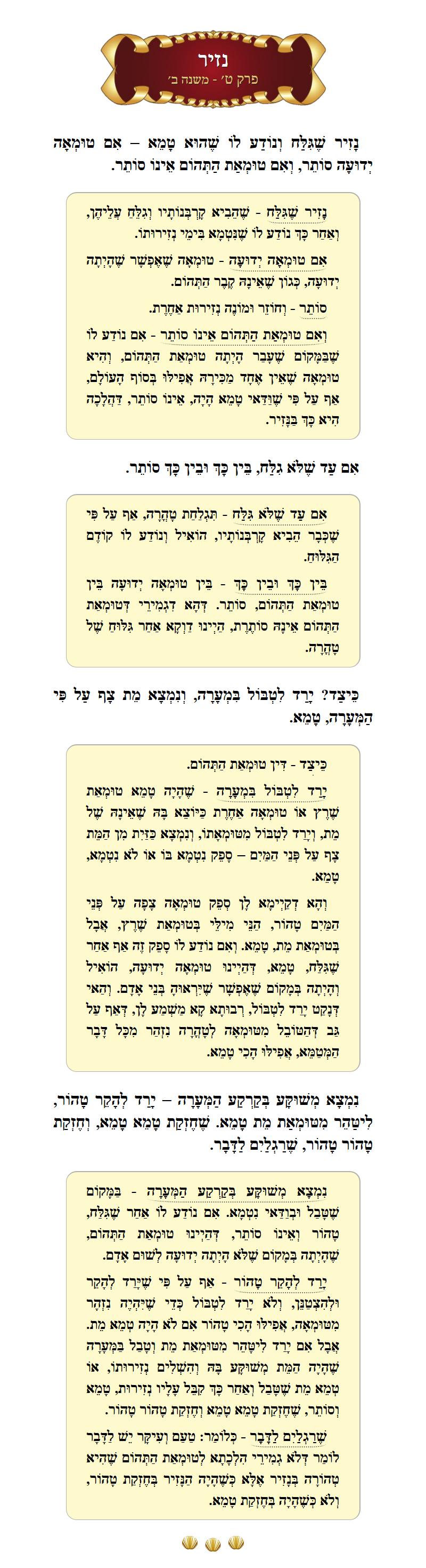 Masechta Nazir Chapter 9 Mishnah 2 with commentary