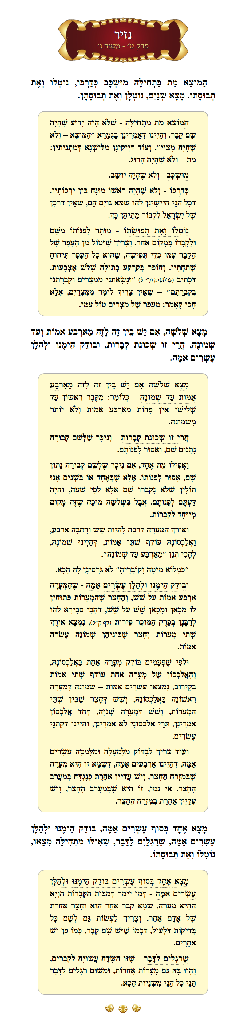 Masechta Nazir Chapter 9 Mishnah 3 with commentary
