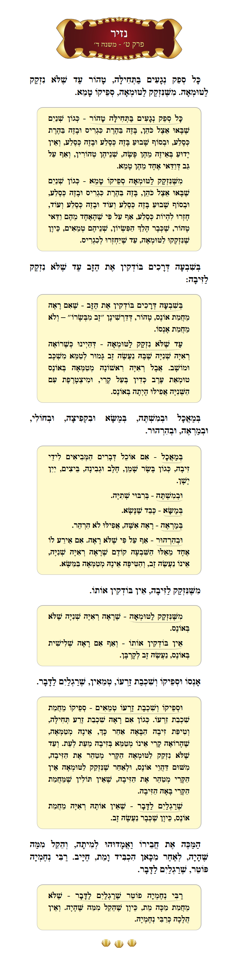Masechta Nazir Chapter 9 Mishnah 4 with commentary