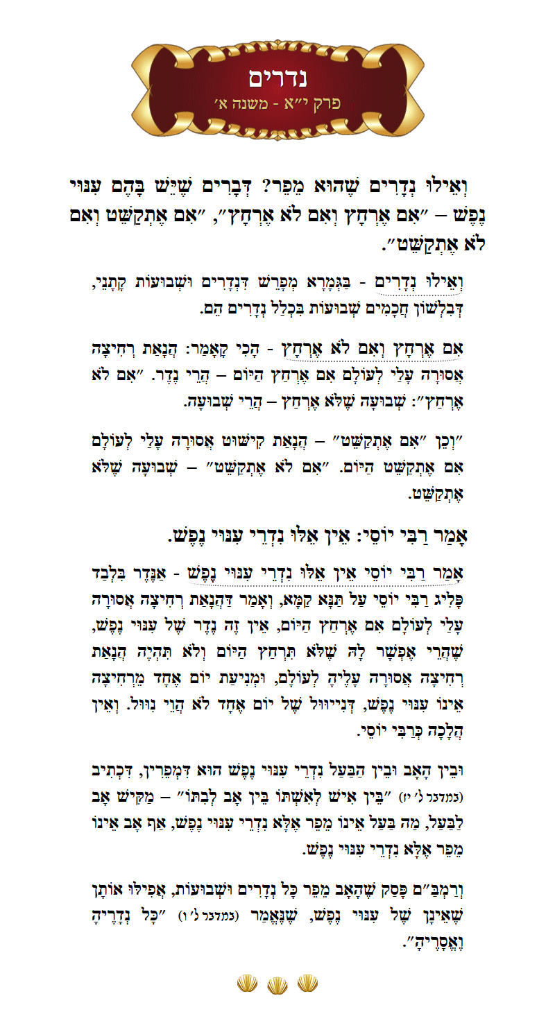 Masechta Nedarim Chapter 11 Mishnah 1 with commentary