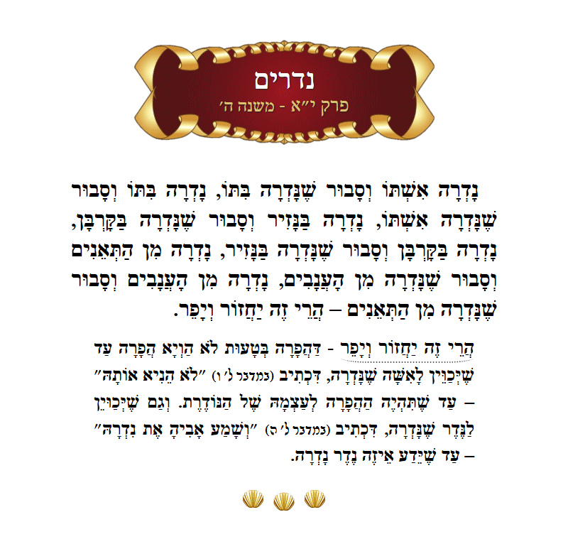 Masechta Nedarim Chapter 11 Mishnah 5 with commentary