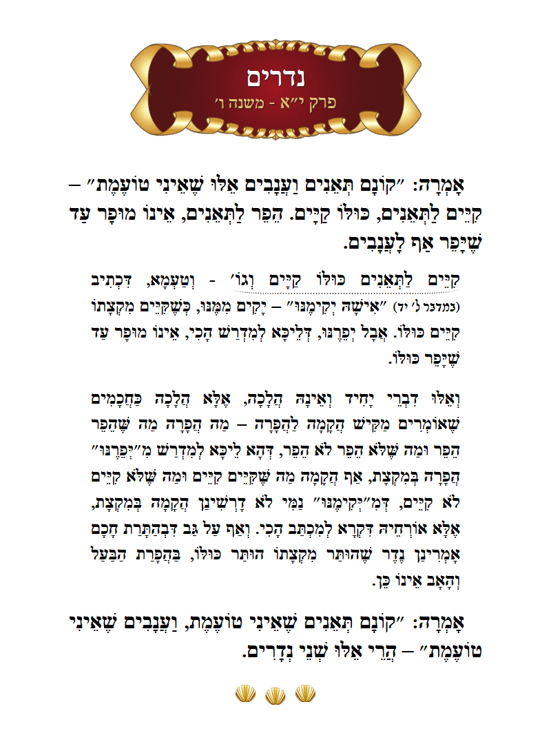 Masechta Nedarim Chapter 11 Mishnah 6 with commentary