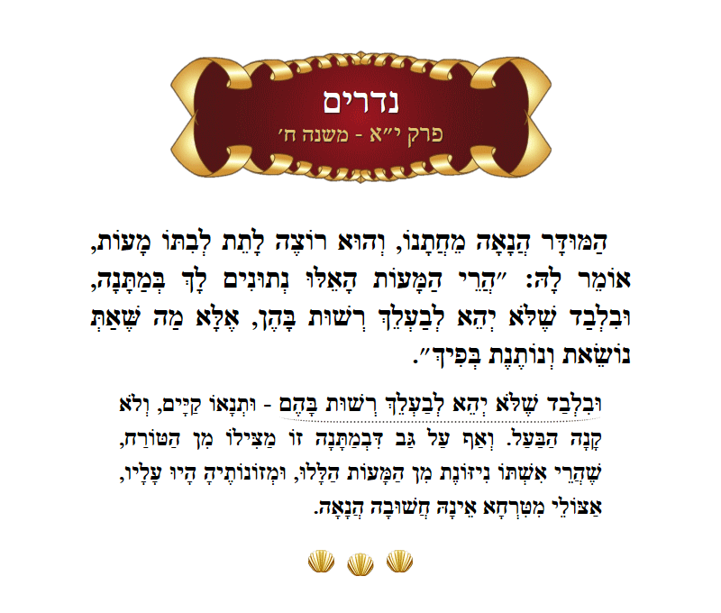 Masechta Nedarim Chapter 11 Mishnah 8 with commentary