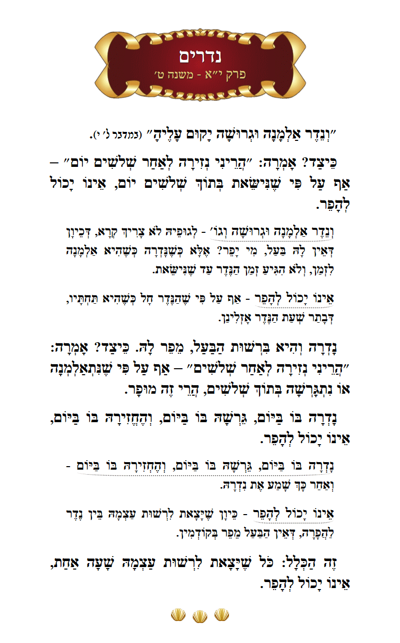 Masechta Nedarim Chapter 11 Mishnah 9 with commentary