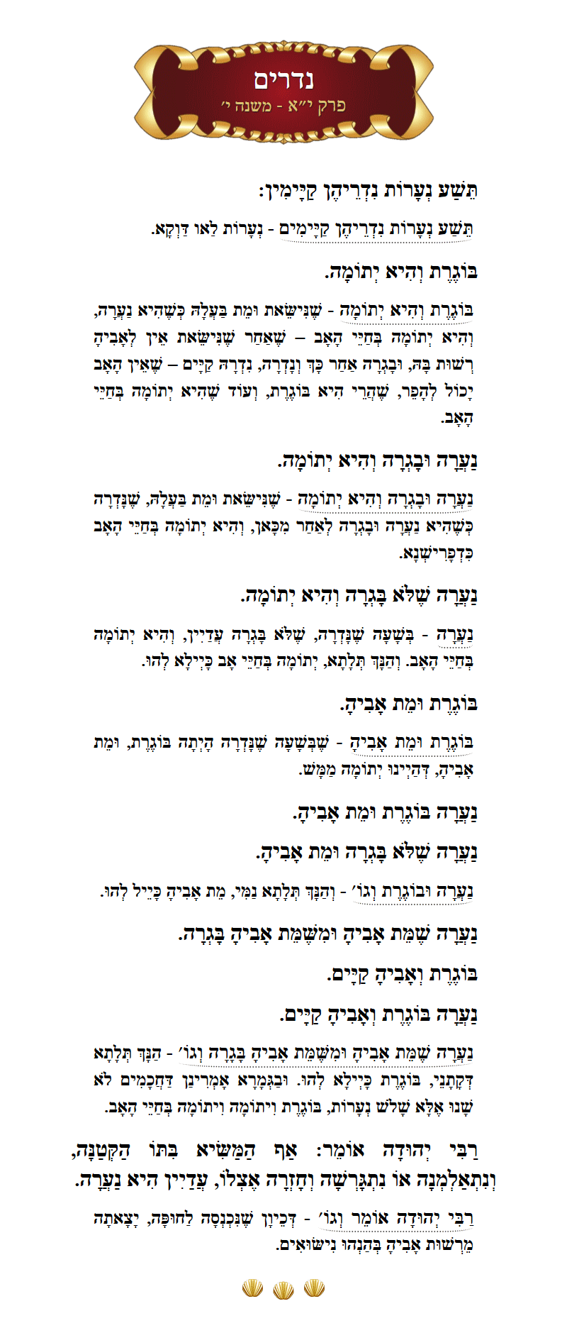 Masechta Nedarim Chapter 11 Mishnah 10 with commentary