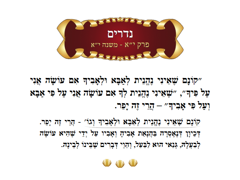 Masechta Nedarim Chapter 11 Mishnah 11 with commentary