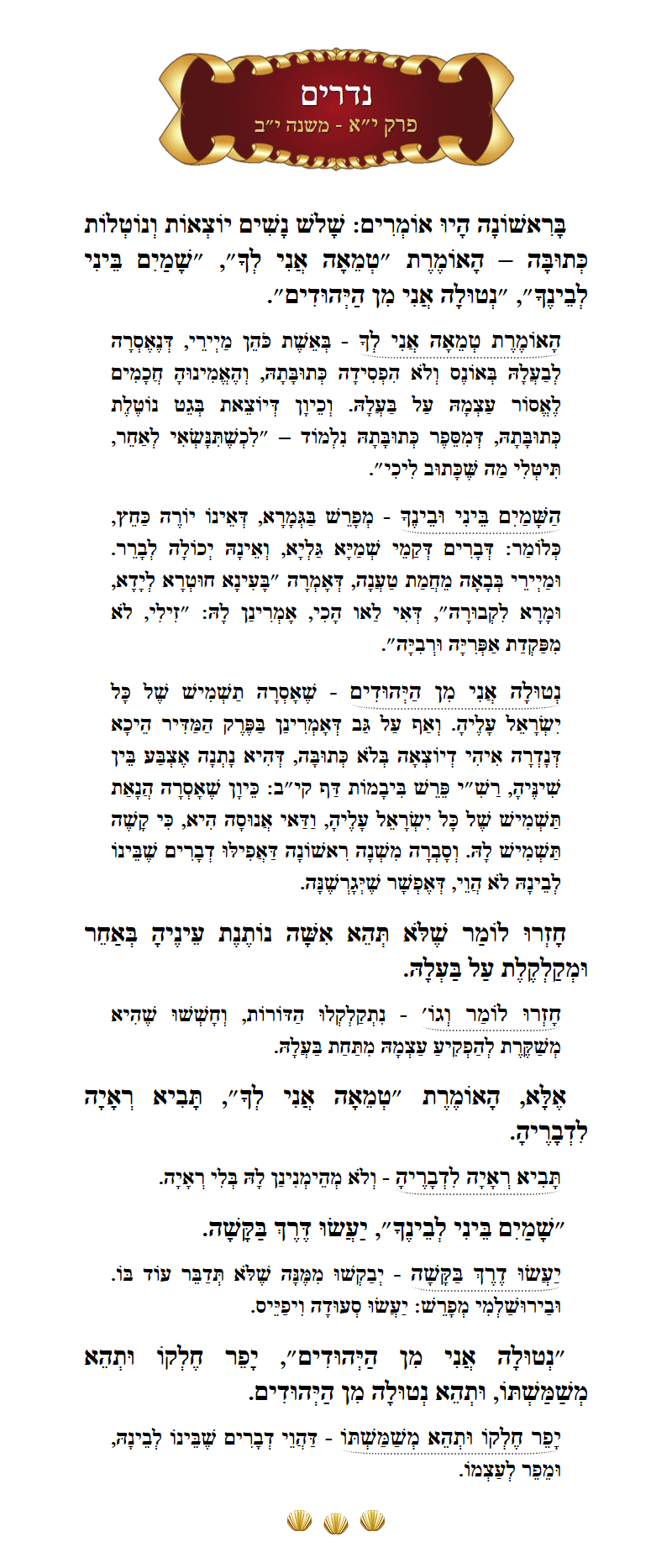 Masechta Nedarim Chapter 11 Mishnah 12 with commentary