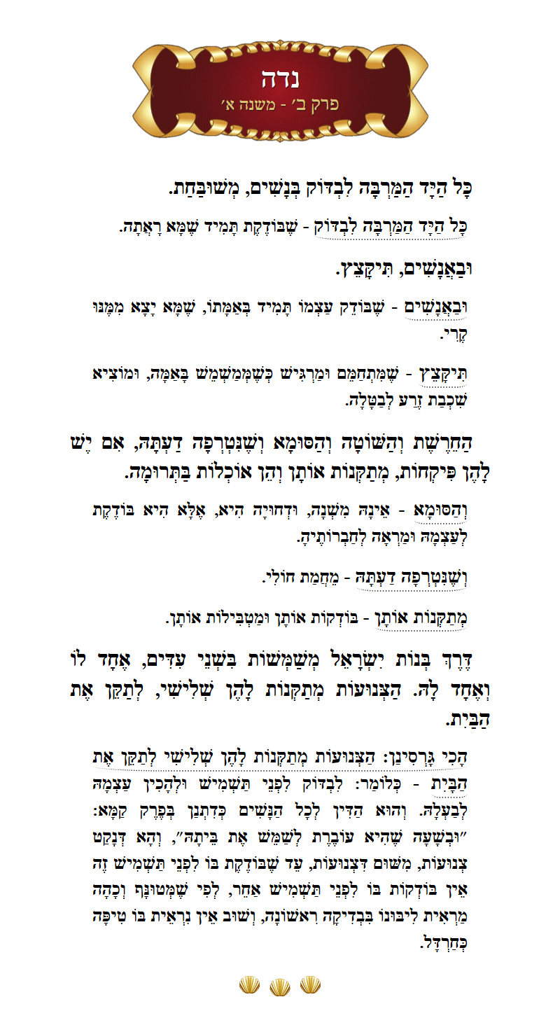 Masechta Niddah Chapter 2 Mishnah 1 with commentary