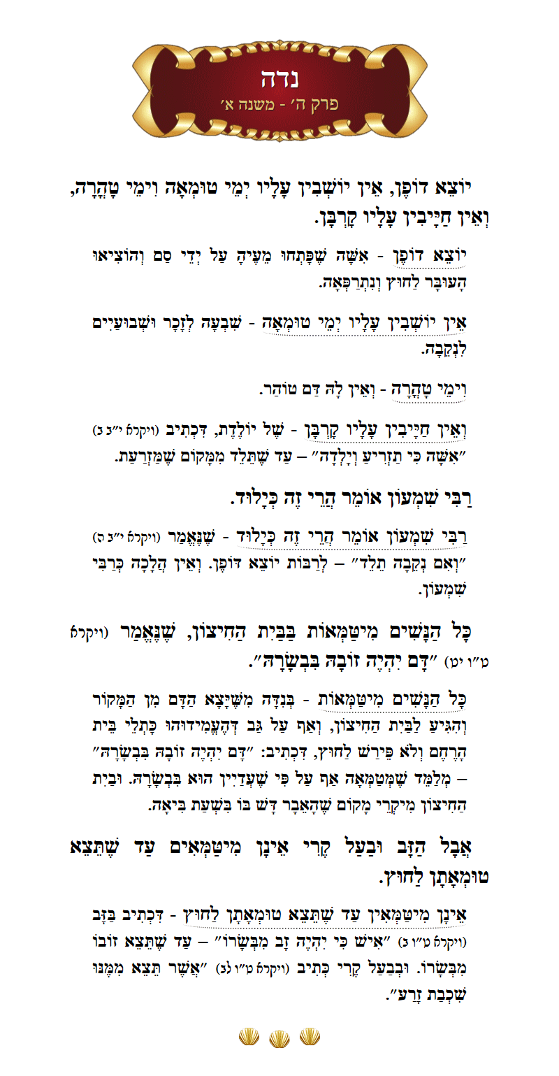 Masechta Niddah Chapter 5 Mishnah 1 with commentary