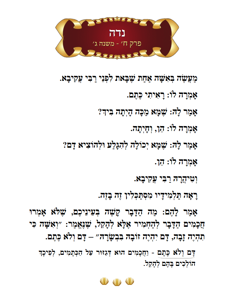 Masechta Niddah Chapter 8 Mishnah 3 with commentary