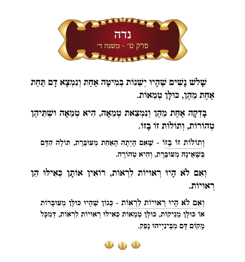 Masechta Niddah Chapter 9 Mishnah 4 with commentary