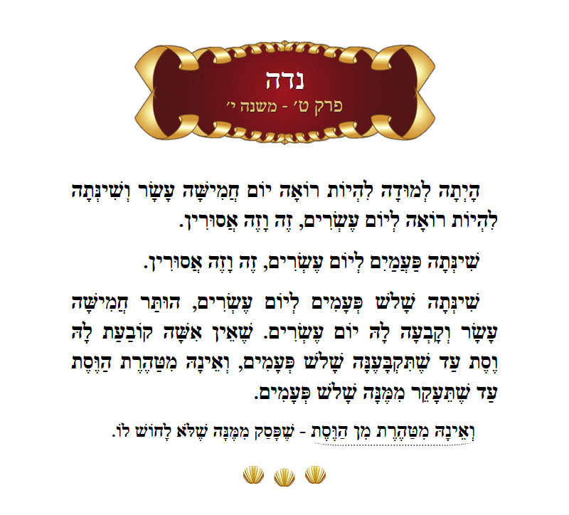 Masechta Niddah Chapter 9 Mishnah 10 with commentary