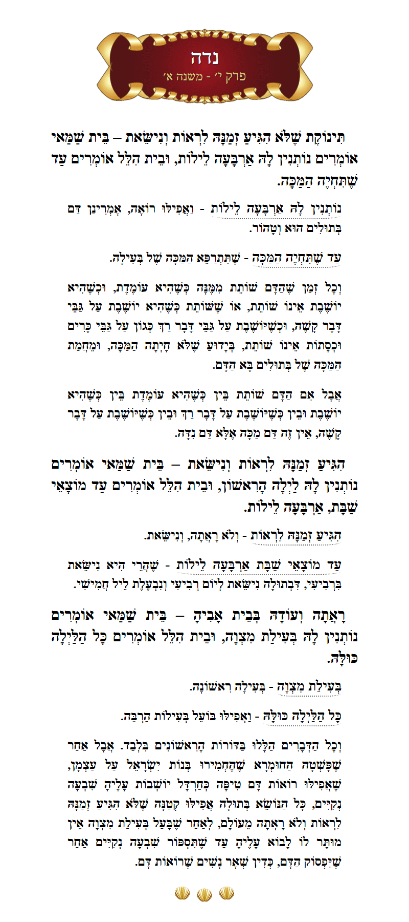 Masechta Niddah Chapter 10 Mishnah 1 with commentary