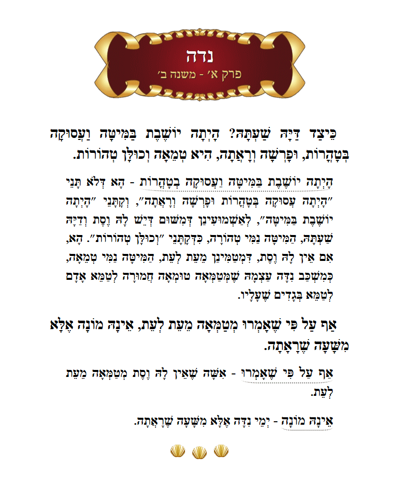 Masechta Niddah Chapter 10 Mishnah 2 with commentary