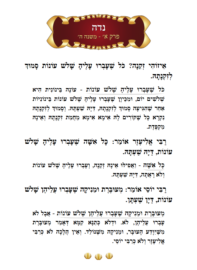 Masechta Niddah Chapter 10 Mishnah 5 with commentary