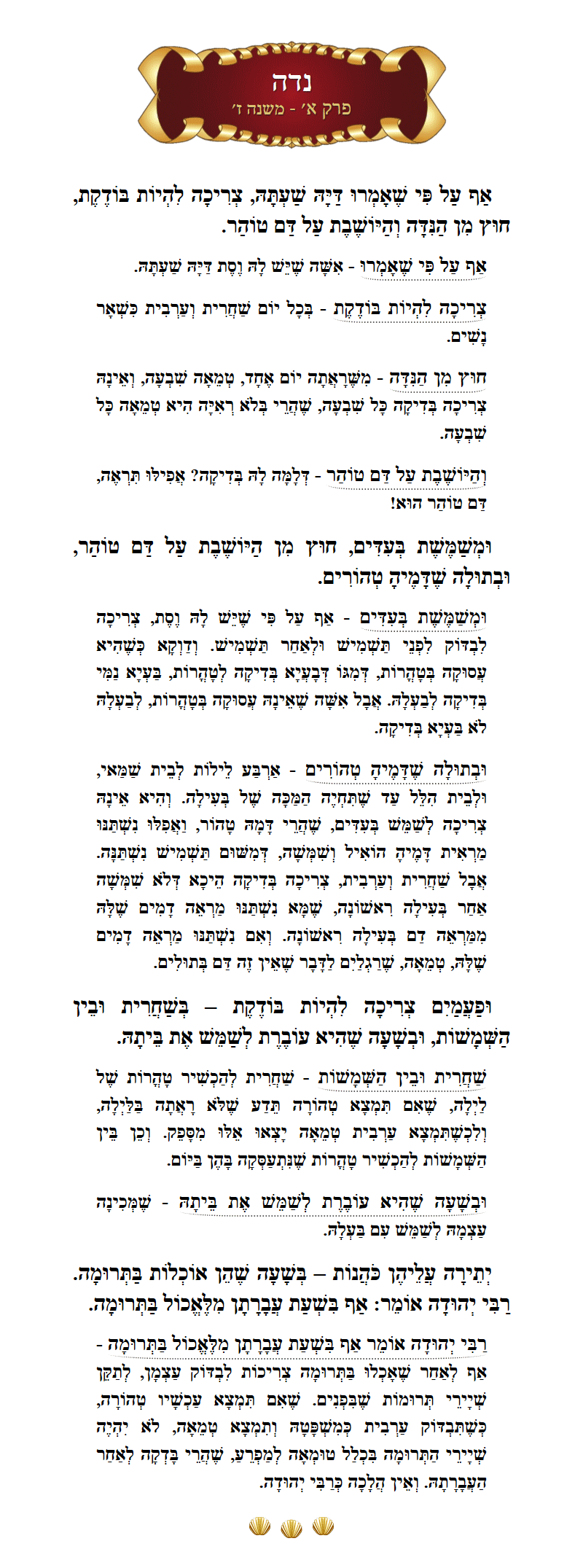 Masechta Niddah Chapter 10 Mishnah 7 with commentary