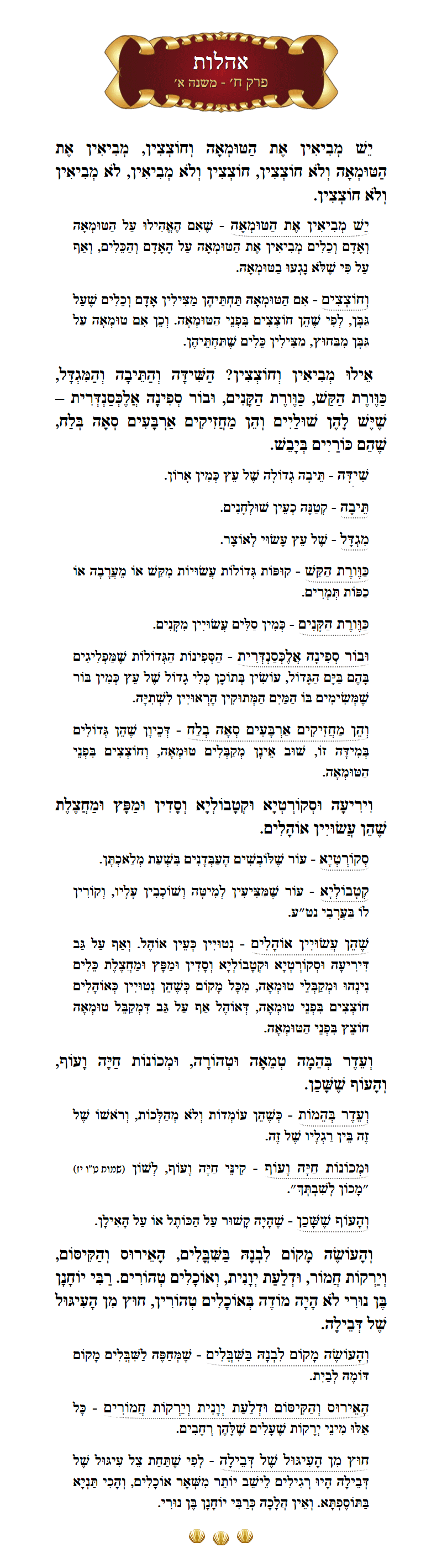 Masechta Oholos Chapter 8 Mishnah 1 with commentary