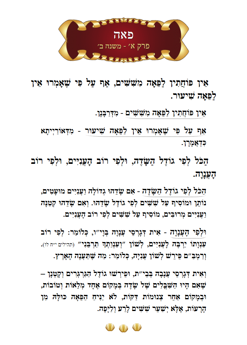 Masechta Peah Chapter 1 Mishnah 2 with commentary