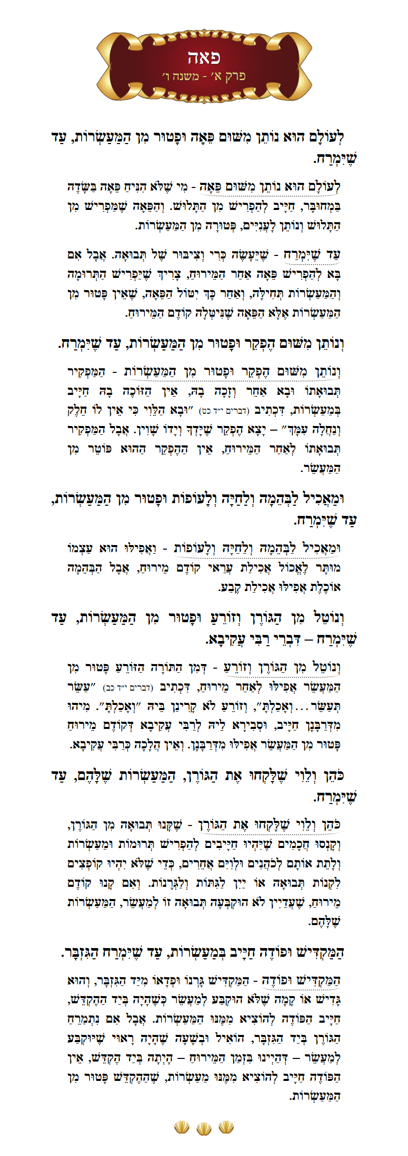 Masechta Peah Chapter 1 Mishnah 6 with commentary