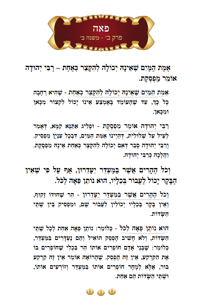 Masechta Peah Chapter 2 Mishnah 2 with commentary