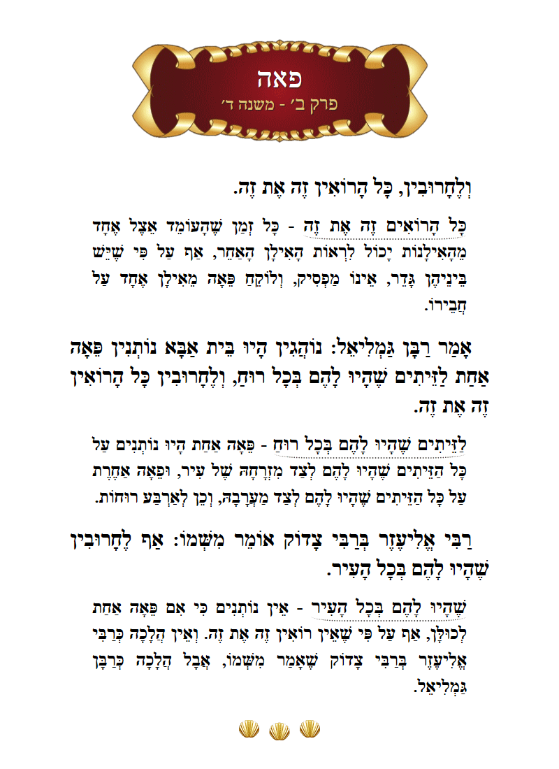 Masechta Peah Chapter 2 Mishnah 4 with commentary
