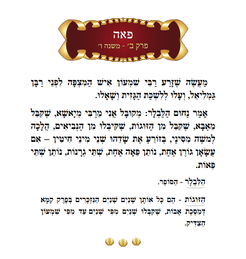 Masechta Peah Chapter 2 Mishnah 6 with commentary