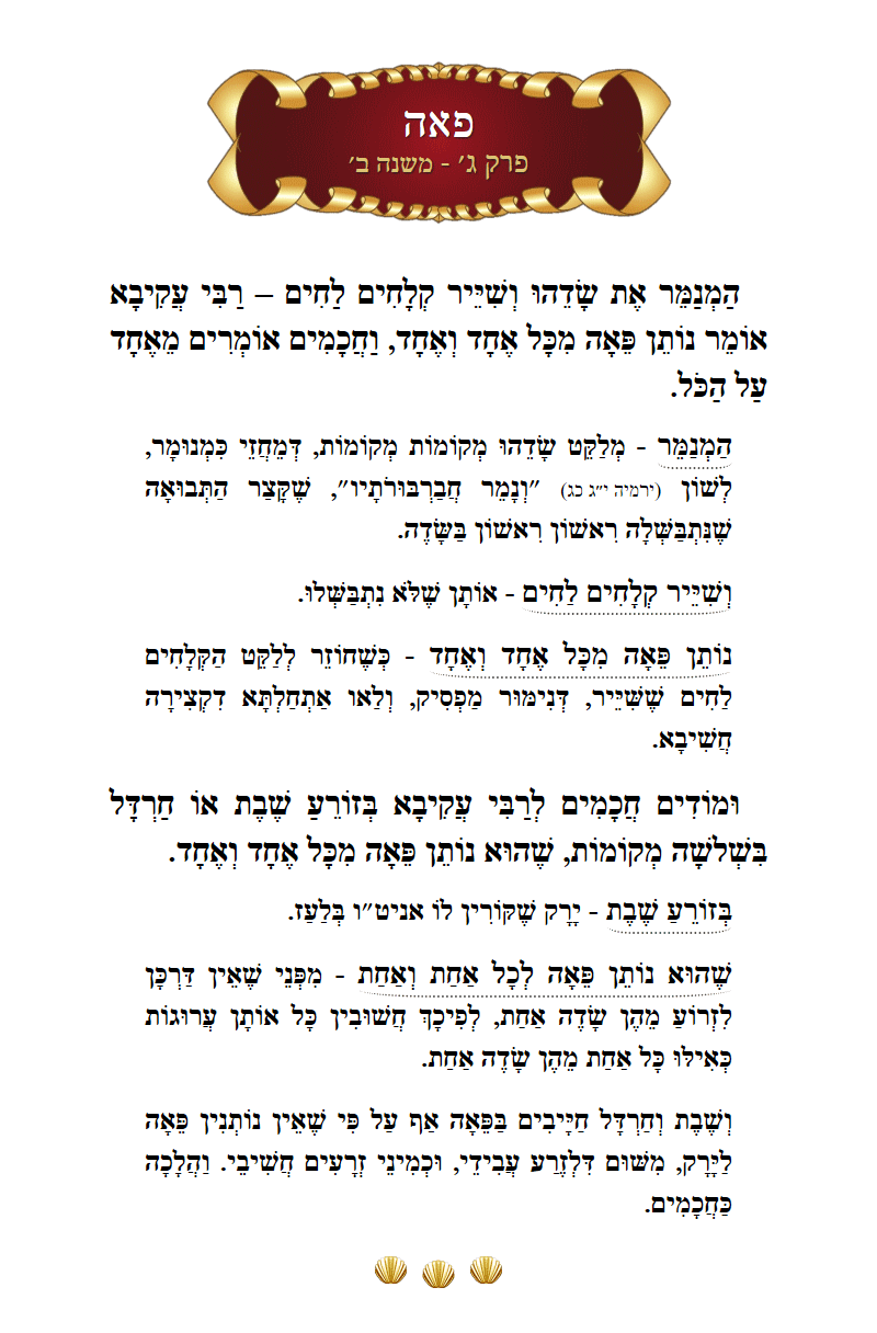 Masechta Peah Chapter 3 Mishnah 2 with commentary
