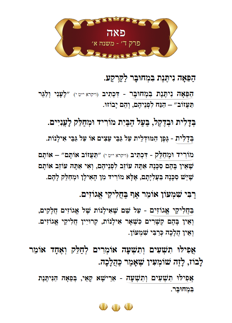 Masechta Peah Chapter 4 Mishnah 1 with commentary