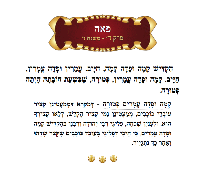 Masechta Peah Chapter 4 Mishnah 7 with commentary