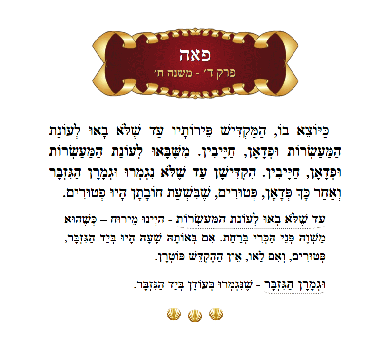 Masechta Peah Chapter 4 Mishnah 8 with commentary