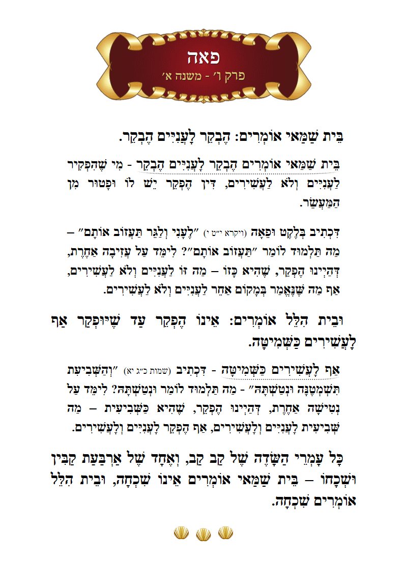 Masechta Peah Chapter 6 Mishnah 1 with commentary