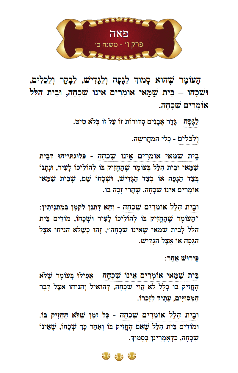 Masechta Peah Chapter 6 Mishnah 2 with commentary