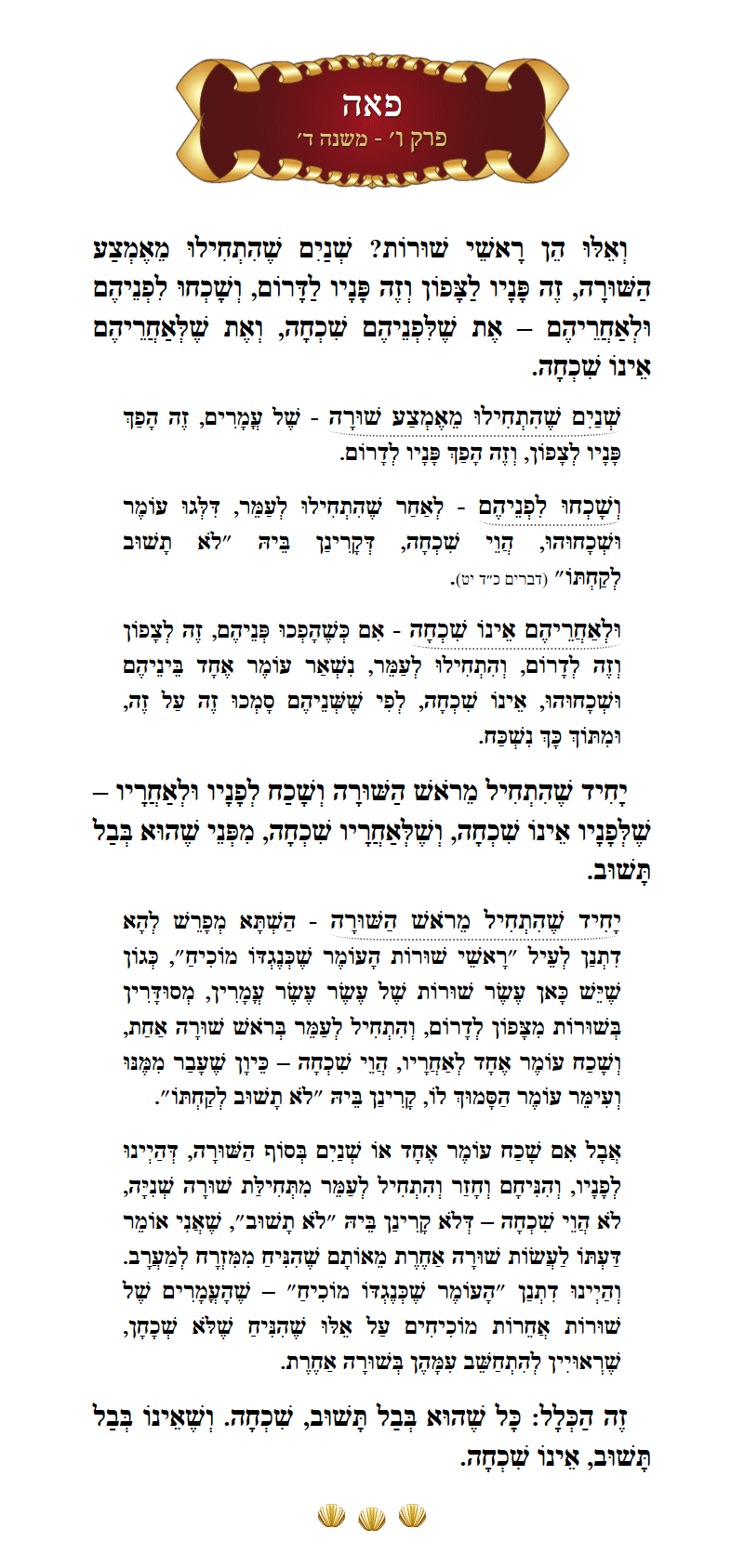 Masechta Peah Chapter 6 Mishnah 4 with commentary