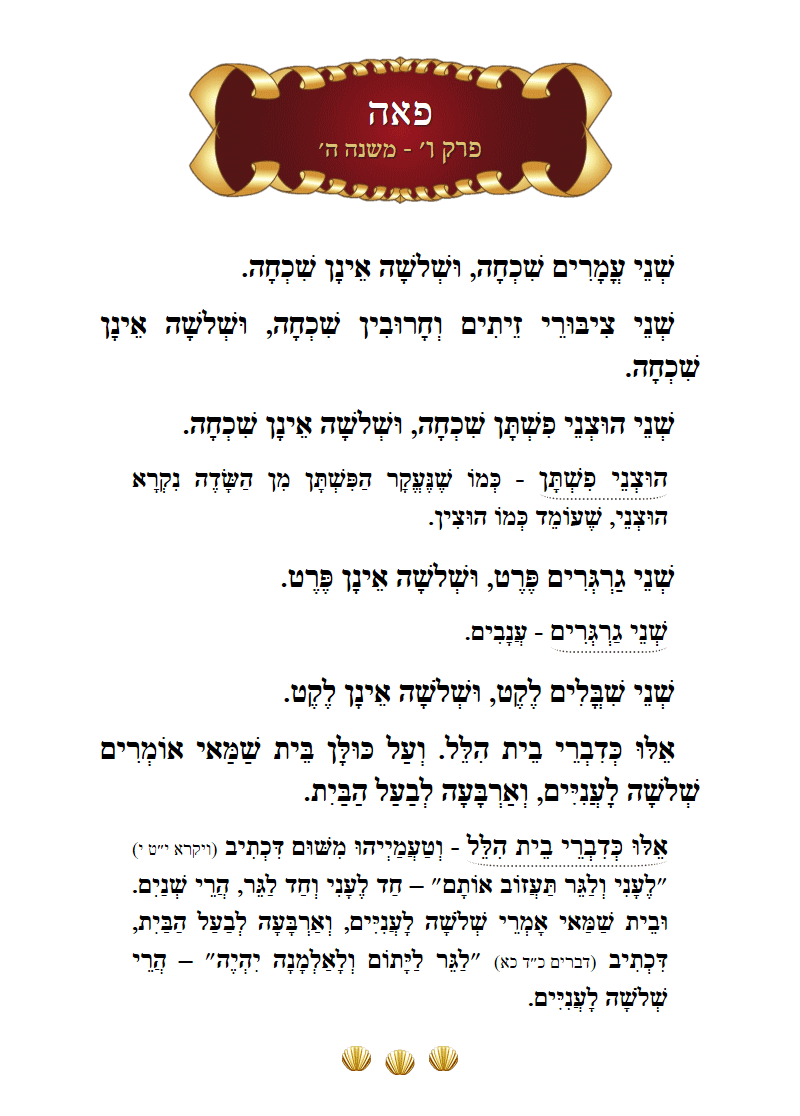 Masechta Peah Chapter 6 Mishnah 5 with commentary