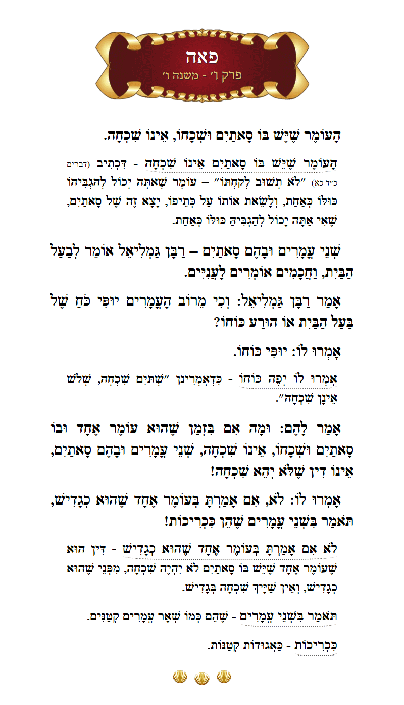 Masechta Peah Chapter 6 Mishnah 6 with commentary