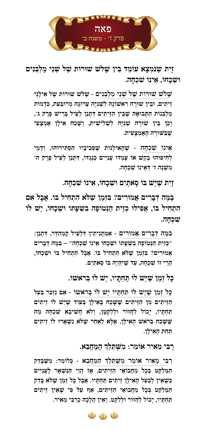 Masechta Peah Chapter 7 Mishnah 2 with commentary