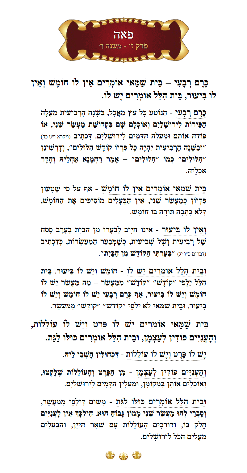 Masechta Peah Chapter 7 Mishnah 6 with commentary