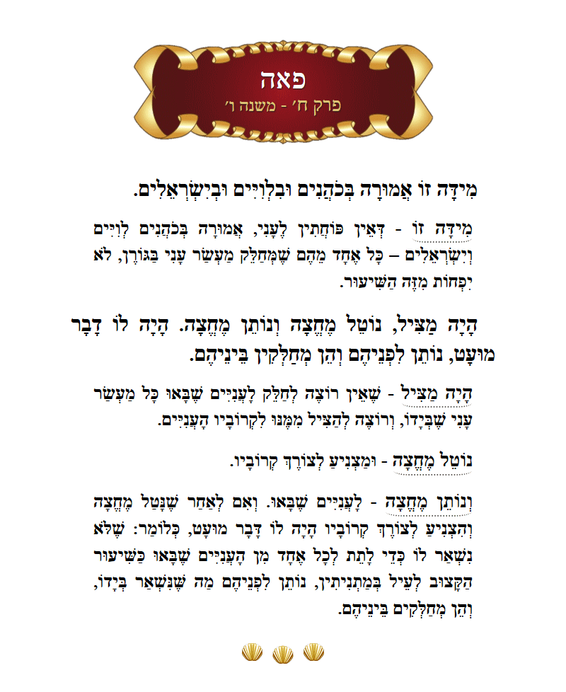 Masechta Peah Chapter 8 Mishnah 6 with commentary