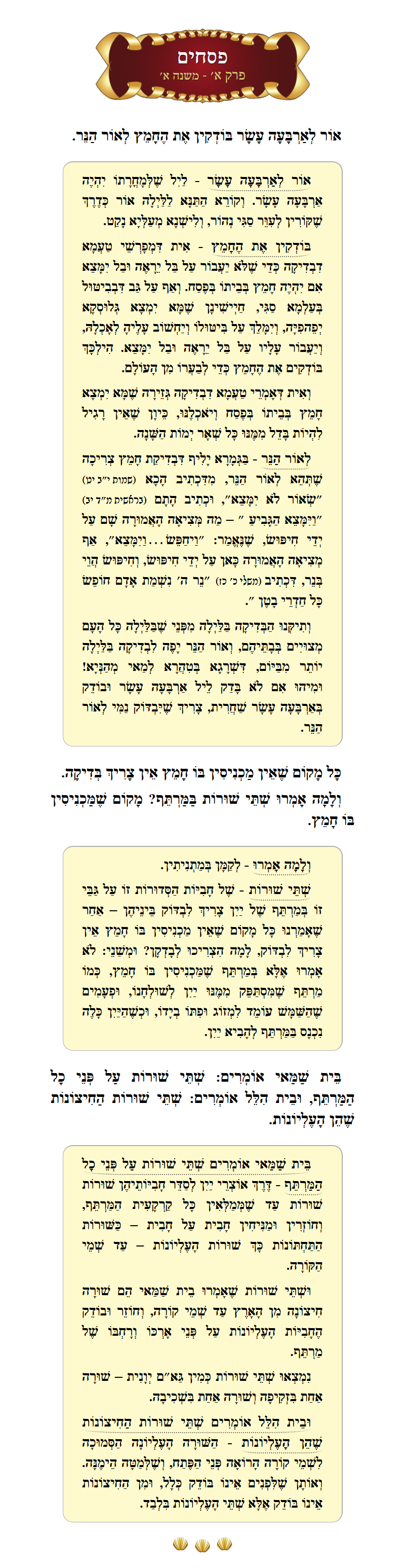 Masechta Pesachim Chapter 1 Mishnah 1 with commentary
