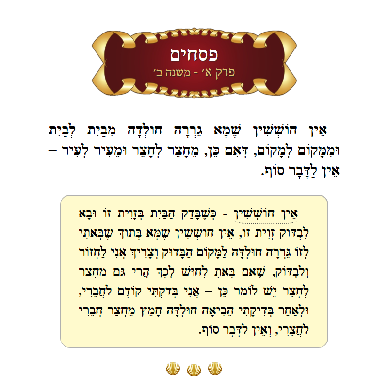 Masechta Pesachim Chapter 1 Mishnah 2 with commentary
