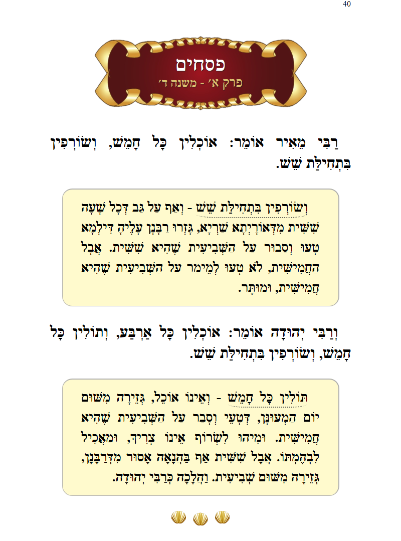 Masechta Pesachim Chapter 1 Mishnah 4 with commentary