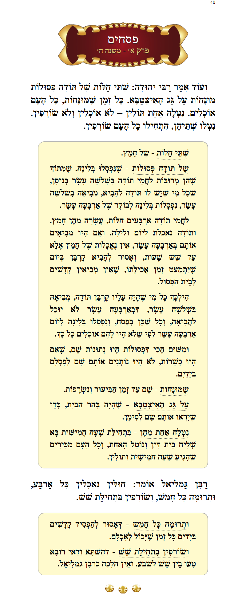 Masechta Pesachim Chapter 1 Mishnah 5 with commentary
