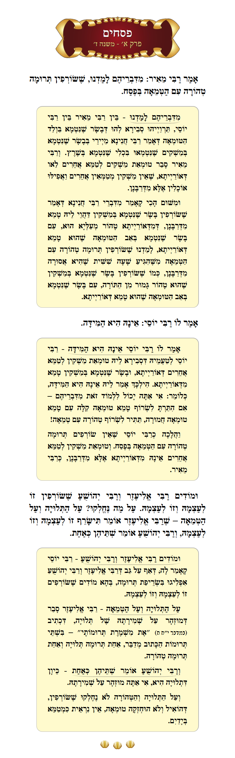 Masechta Pesachim Chapter 1 Mishnah 7 with commentary