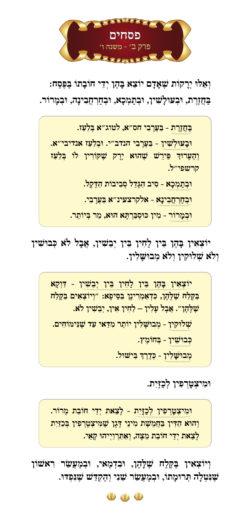 Masechta Pesachim Chapter 2 Mishnah 6 with commentary