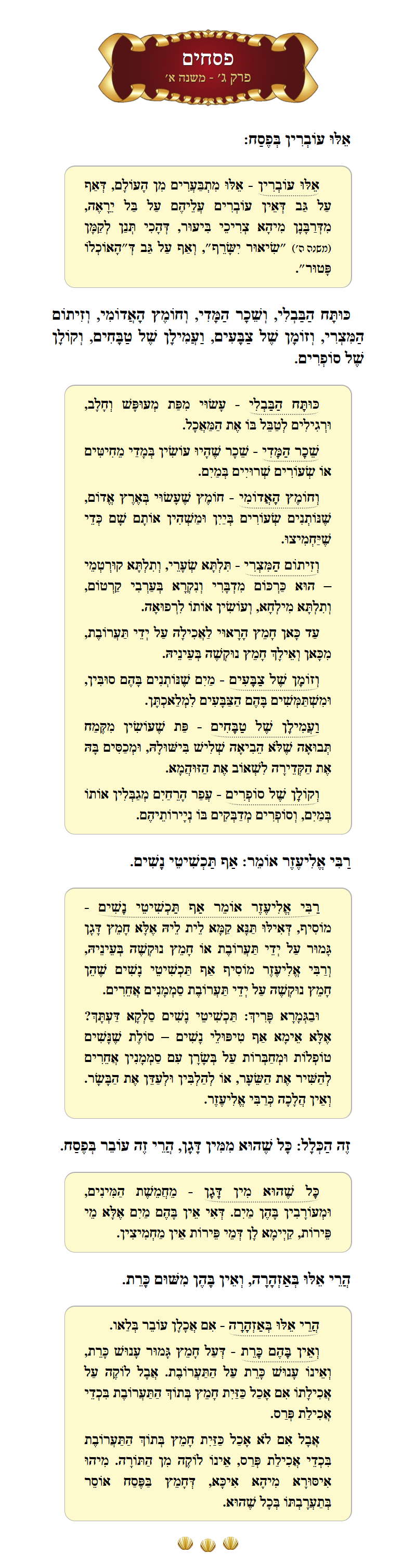 Masechta Pesachim Chapter 3 Mishnah 1 with commentary