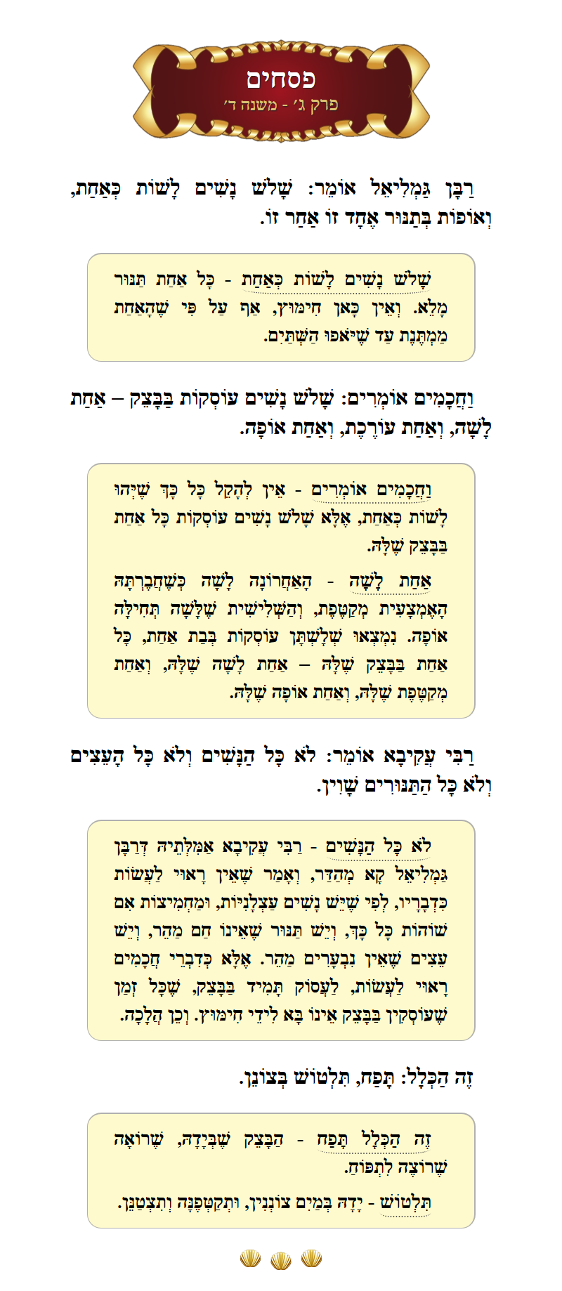 Masechta Pesachim Chapter 3 Mishnah 4 with commentary