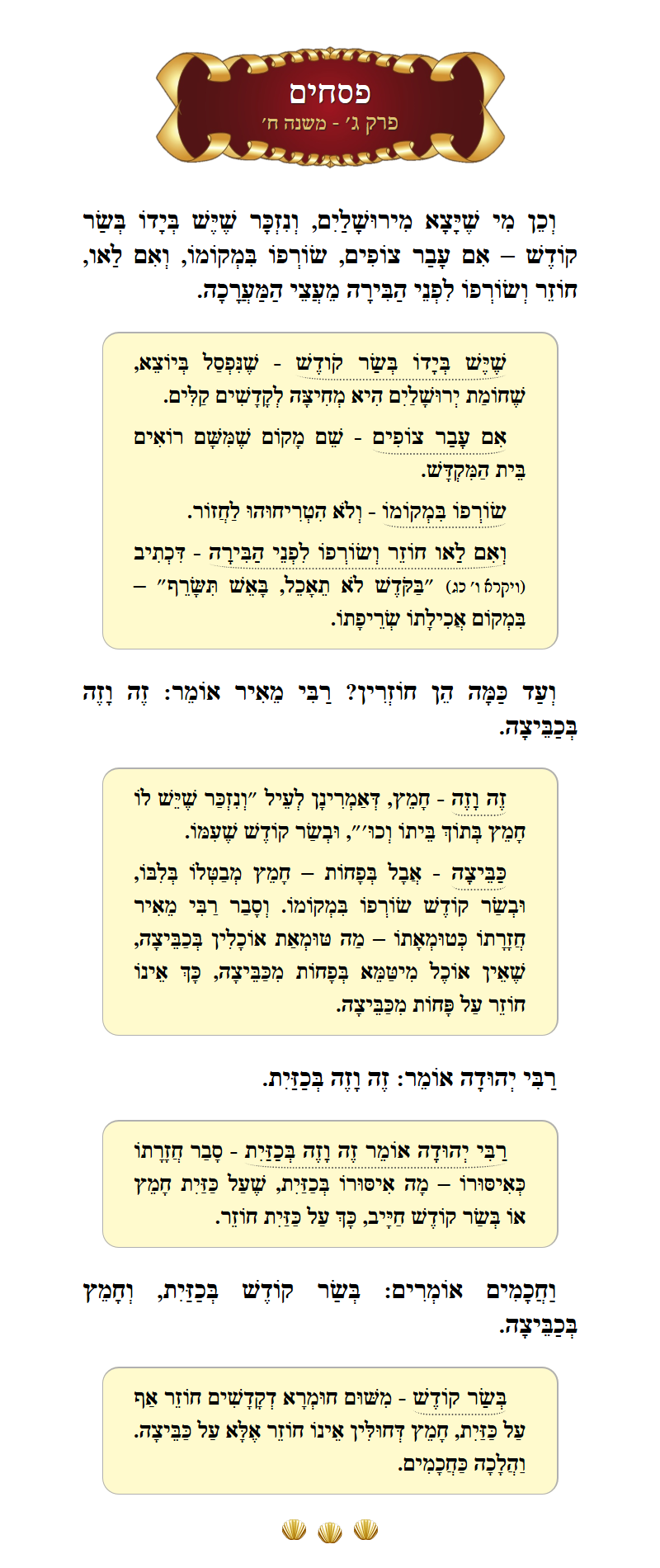 Masechta Pesachim Chapter 3 Mishnah 8 with commentary