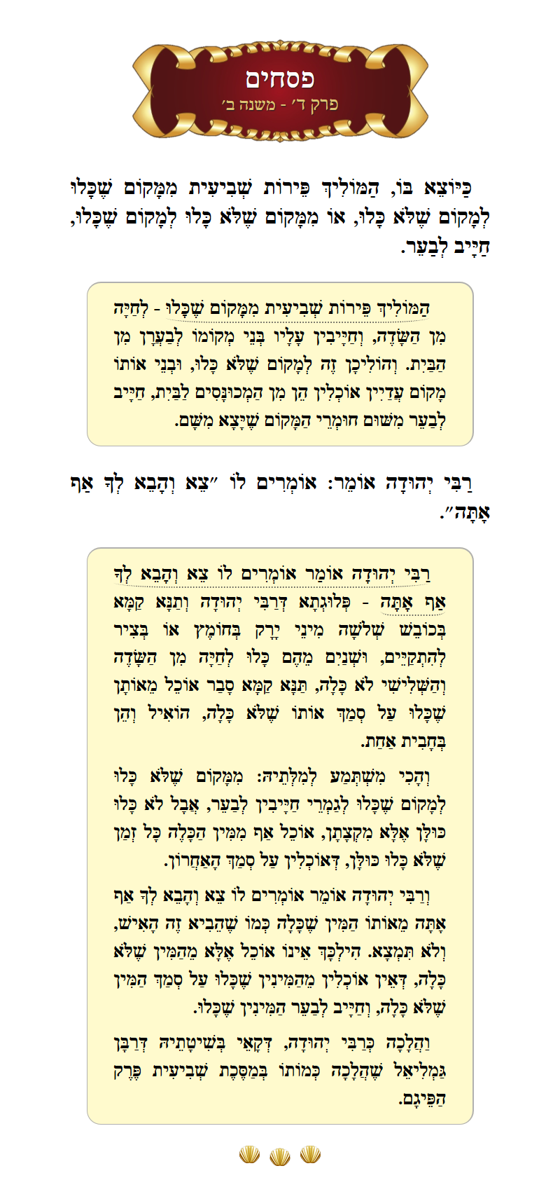 Masechta Pesachim Chapter 4 Mishnah 2 with commentary